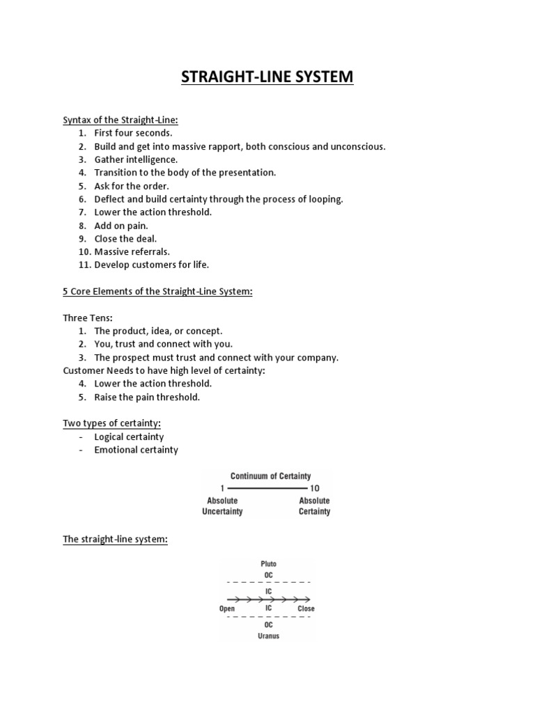 way-of-the-wolf-jordan-belfort-book-summary-pdf-cognition