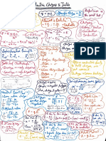 12-Ch1-Electric Charges and Fields Short Notes