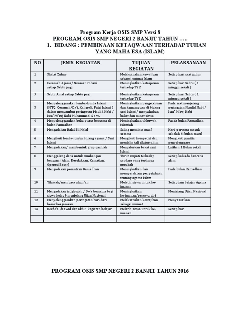 Program Kerja OSIS SMP Banjit 2016 | PDF