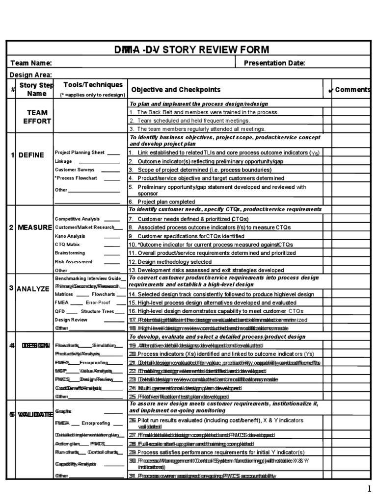 DMADV Checklist Template PDF CostBenefit Analysis Evaluation
