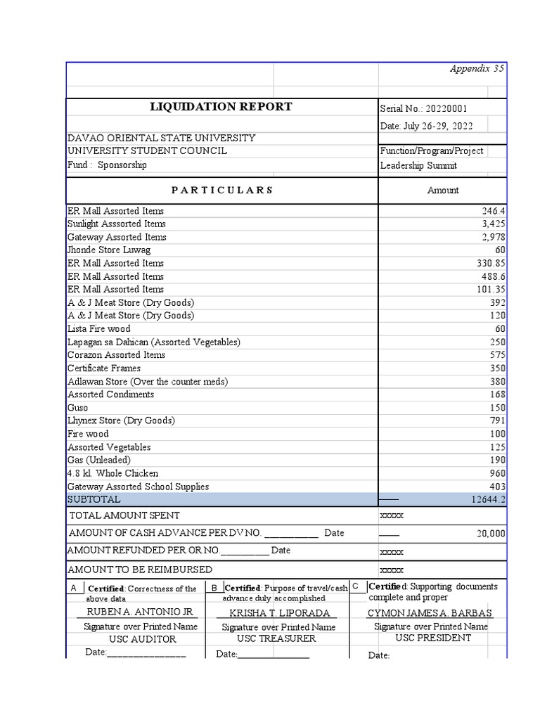 Davao Oriental State University Liquidation Report | PDF | Foods | Food ...