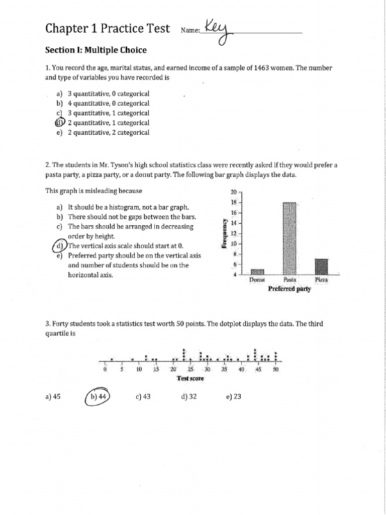 Chapter 1 Practice Test Key Pdf