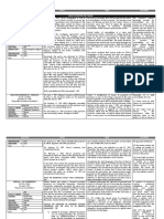 4 Insurance Matrix Nov. 5 2018