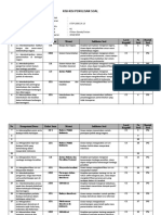 Format Kisi-Kisi 2006