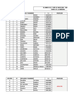 Alumnos de Medicina Anatomía II