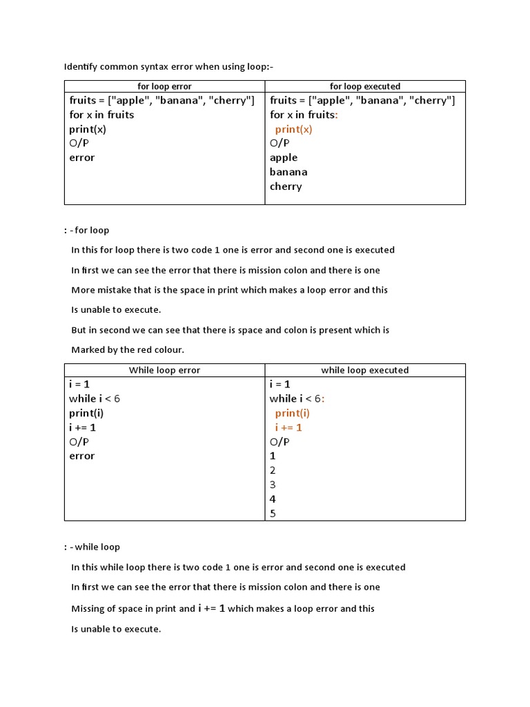Identify Common Syntax Error When Using Loop | PDF
