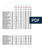 TEXT Problema PROPUSA Macroinstructiuni - XLSM