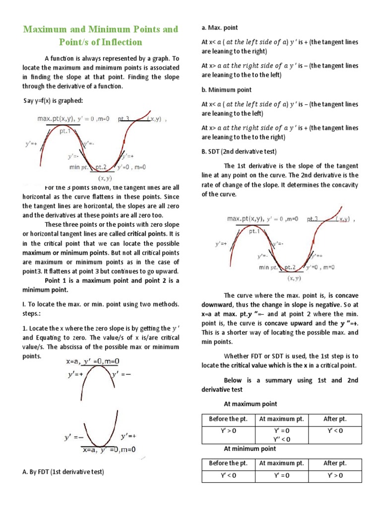 Maxima, Minima, and Inflection Points Guide | PDF