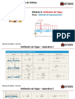 Módulo 6 Parte 2 Deflexión de Vigas - Superposición