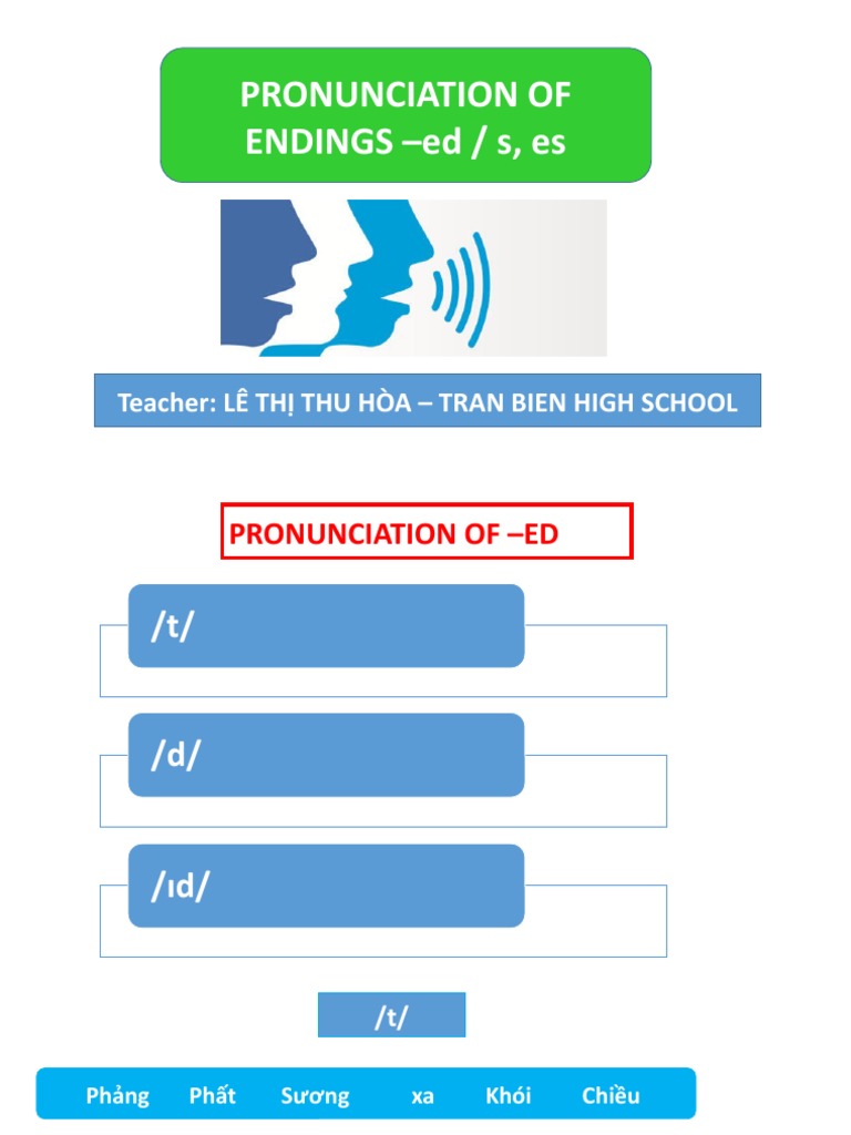Pronunciation of Ed S | PDF