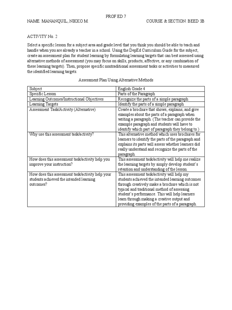 Activity No. 2 | Download Free PDF | Educational Assessment | Learning