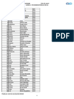 2022 Liste de Cazare Preminare Ac Camin 4