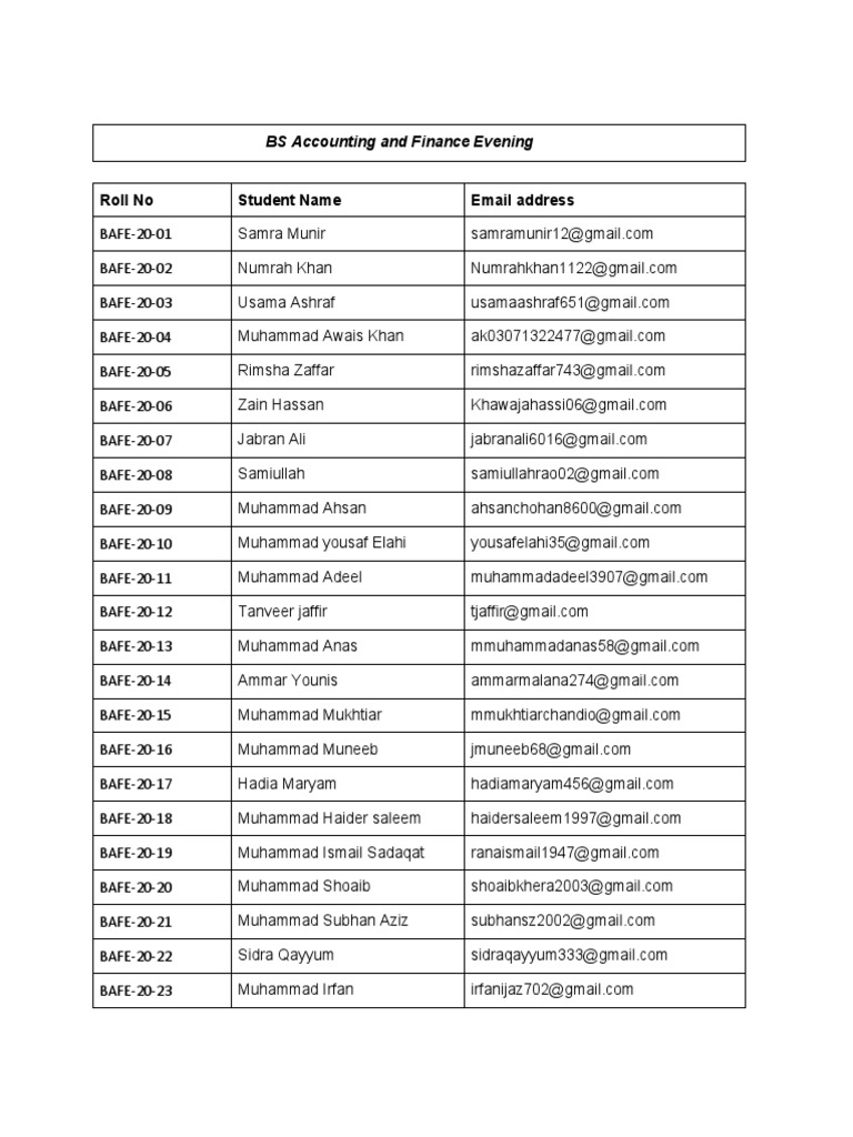 BS 2 Evening Mails | PDF