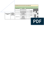 Matriz de Programacion Del Plan Anual de Clima Laboral