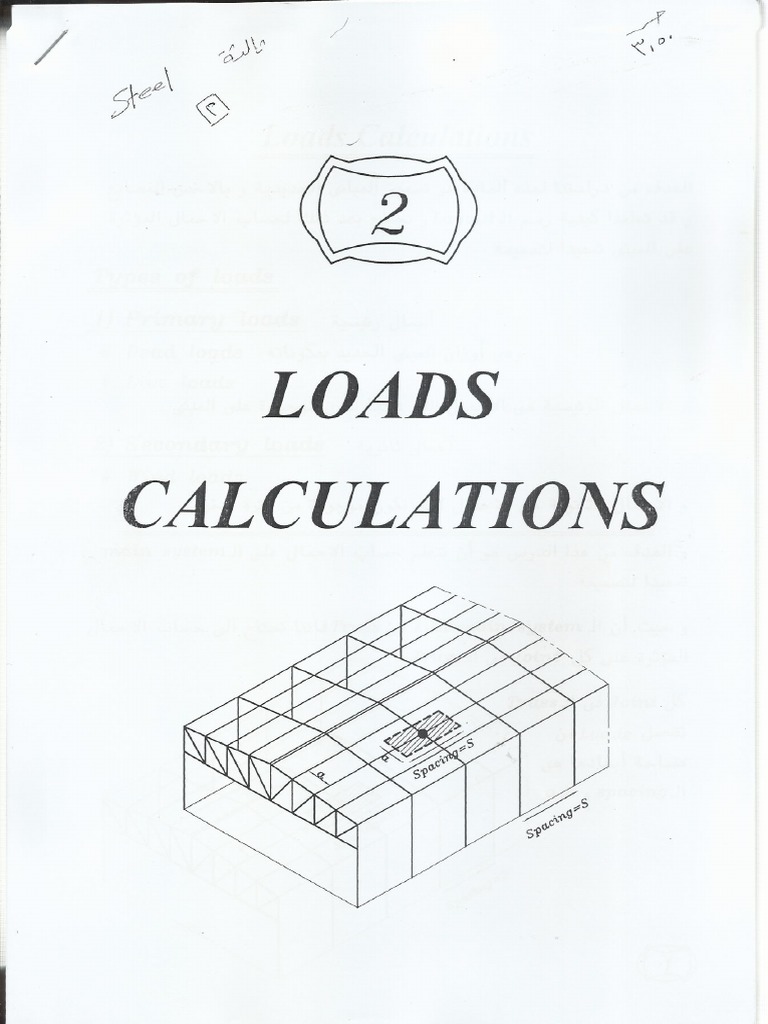 Loads Calculations PDF