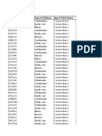 Coursework 1 Data