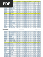 Arb Small | PDF