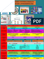 1645474827diapositiva13 Organismosinternacionales