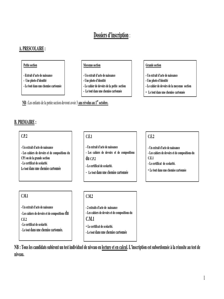 Dossiers d'inscription scolaire détaillés | PDF | Certificat de ...