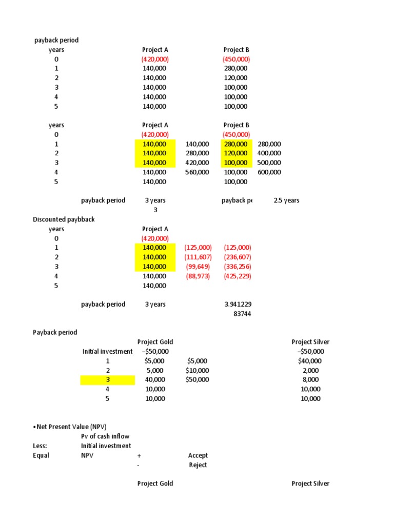 Project Payback and NPV Analysis | PDF | Finance & Money Management ...