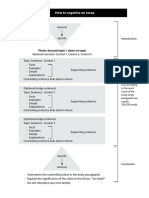 How To Organise An Essay