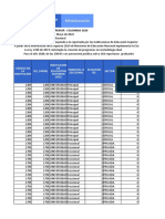 Poblacion Graduados Snies 2018-2019-2020