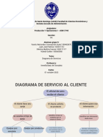 Diagrama de Servicios Grupo 5