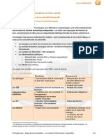 Chapitre 1 Etude de Quelques Grandeurs Et Leur Calcul Partie 1.1 Les Principaux Secteurs Institutionnels