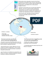 Infografia Digital