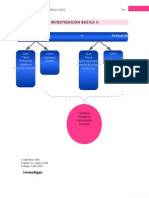 Clase Investigación Básica II 12.06