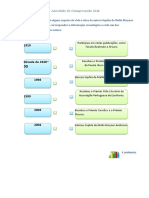 Atividade de Compreensão Oral