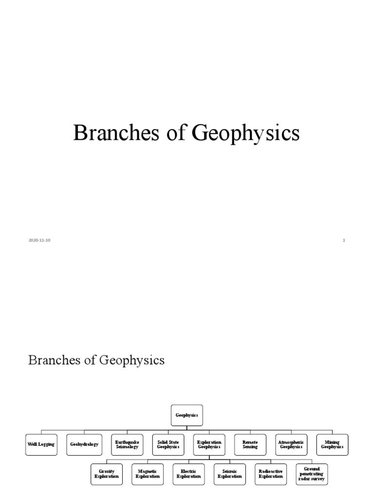 Lecture 3&4 (Branches of Geophysics) | PDF