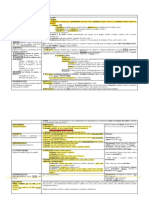 Morfología Del Español Actualizada