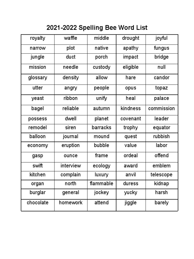 20212022 Spelling Bee Word List PDF