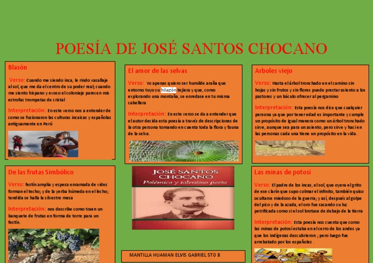 Poesía de José Santos Chocano | PDF