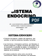 POWER ENDOCRINO 2022