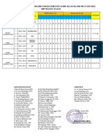 Jadwal Pengawas Uas Ix Dan Uts 78 Genap 2022