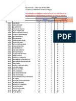 XII TKRO INDUSTRI Semester I 2021 2022 KD Pemeliharaan Kelistrikan Kendaraan Ringan Download Keterampilan All KD