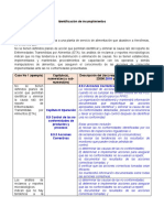 8.9.3 Acciones Correctivas