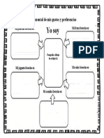 Mapa mental de mis gustos y preferencias