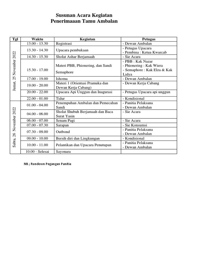 Rundown Panitia PTA | PDF