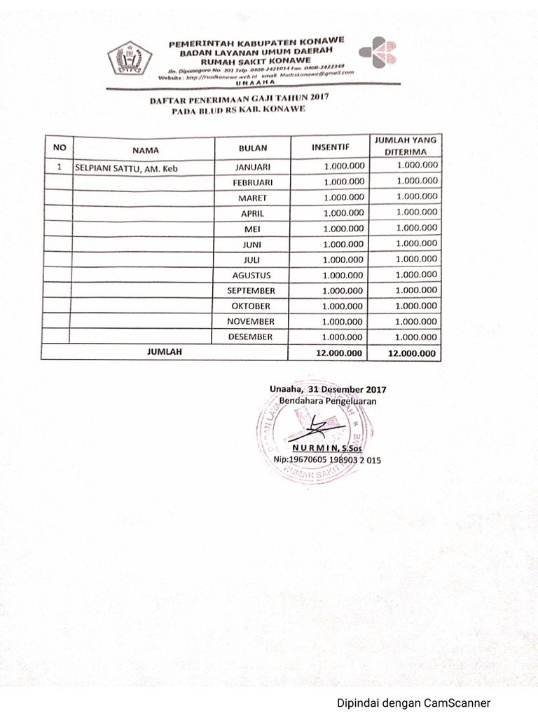 Slip Gaji Selviani PDF