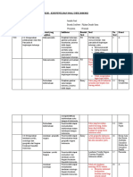 KISI-KISI PKN USEK 2020/2021