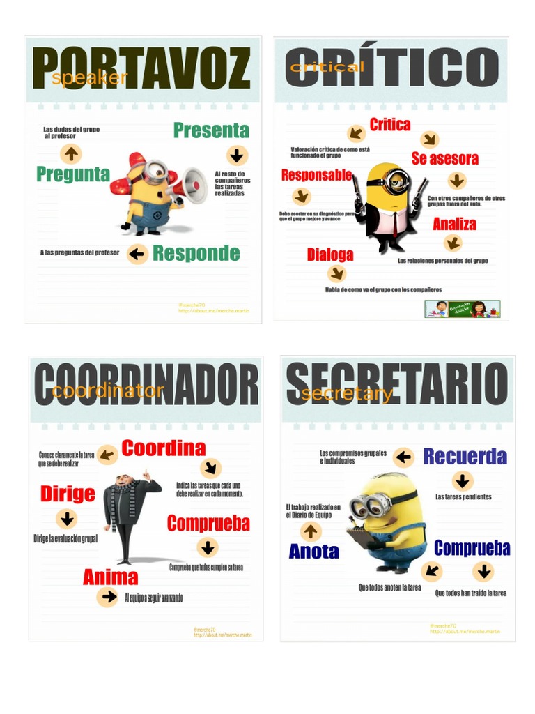 Roles Minions | PDF