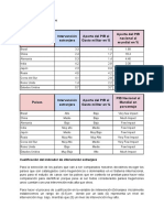 Paises Parte Tres Trabajo Investigación