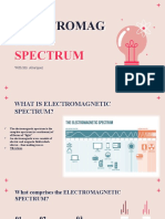 The Electromagnetic Spectrum Explained