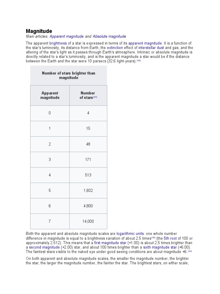 Magnitude PDF Apparent Magnitude Stars