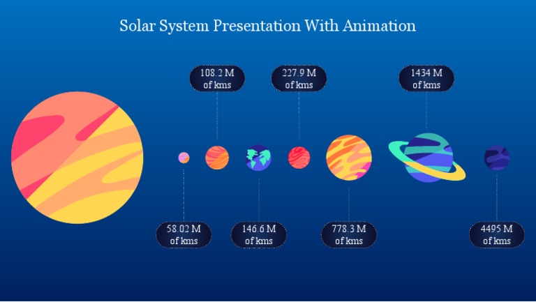 86997-Solar System PowerPoint Presentation With Animation | PDF