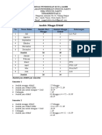 Analisis Minggu Efektif