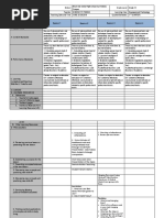 DLL Empowerment Technology Week 5